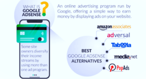 Top Alternatives to Google AdSense-Maximize Your Website Revenue